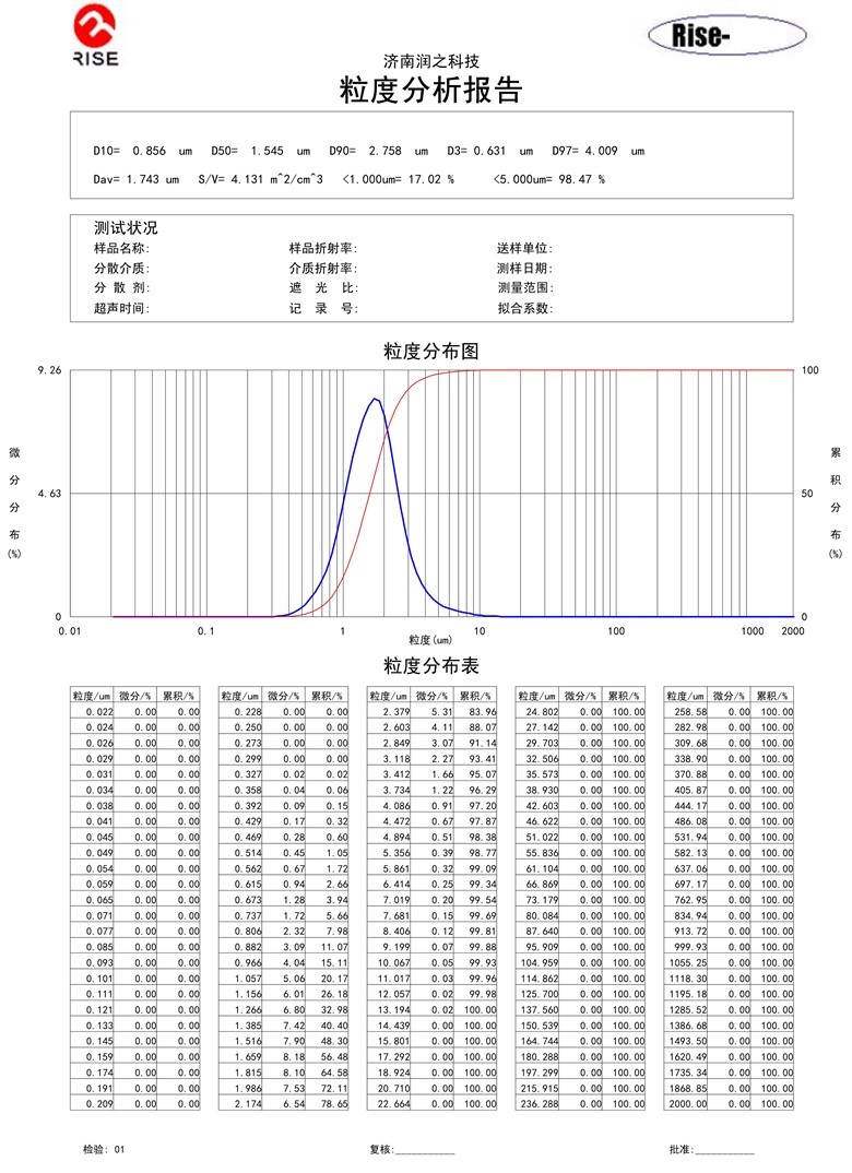 5d70afc2956eb.jpg RISE-2012-3.jpg