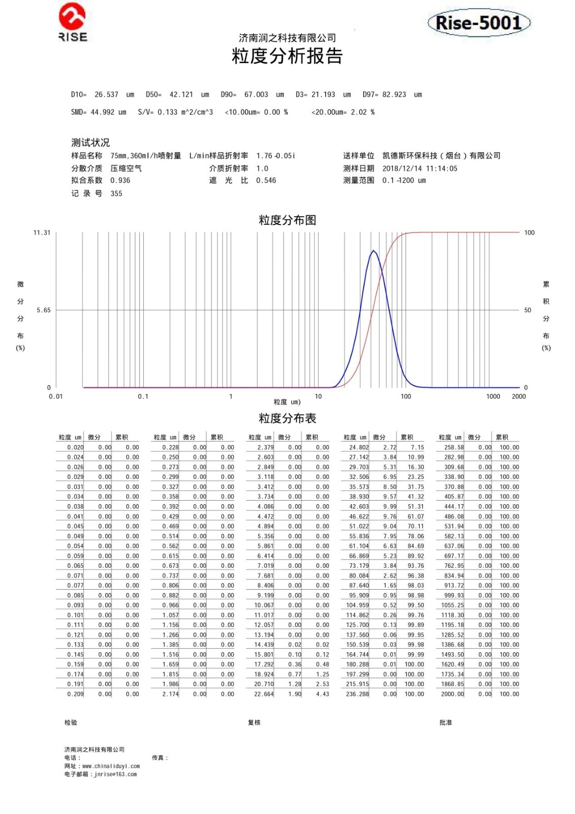 5d75c6fe41676.jpg