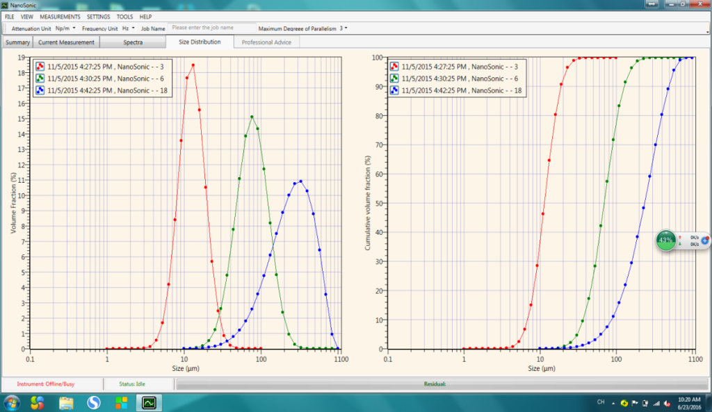 5d75cc1060fc6.png 在線粒度3.png