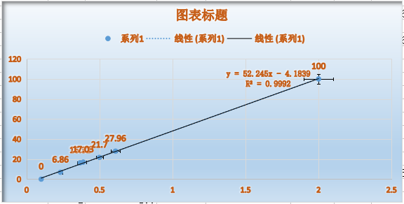 5db2a28fa94ed.png 一體化土壤-1.png